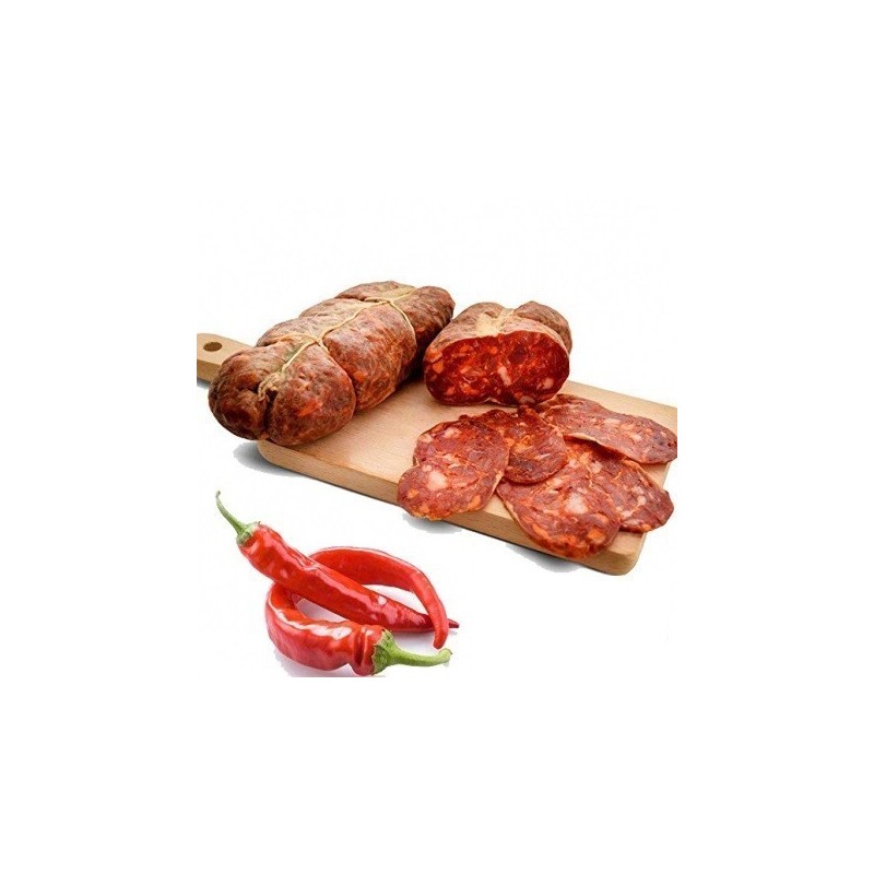 Sopressata 